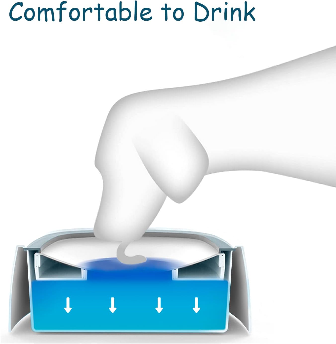 Cuenco de Agua para Mascotas Bebedero Perro Antigoteo 1L cuadrado