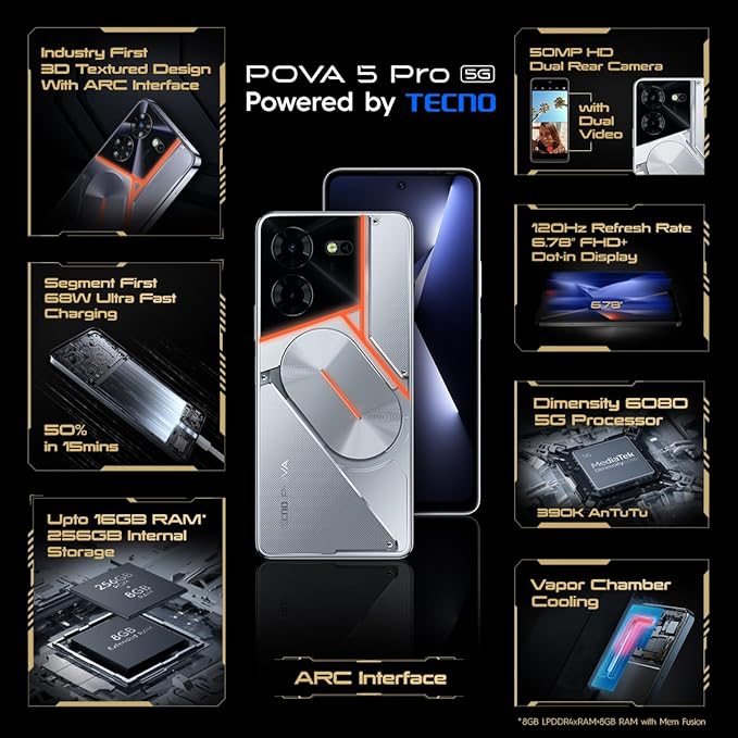 Móvil Pova 5 Pro 5G 6+128 GB